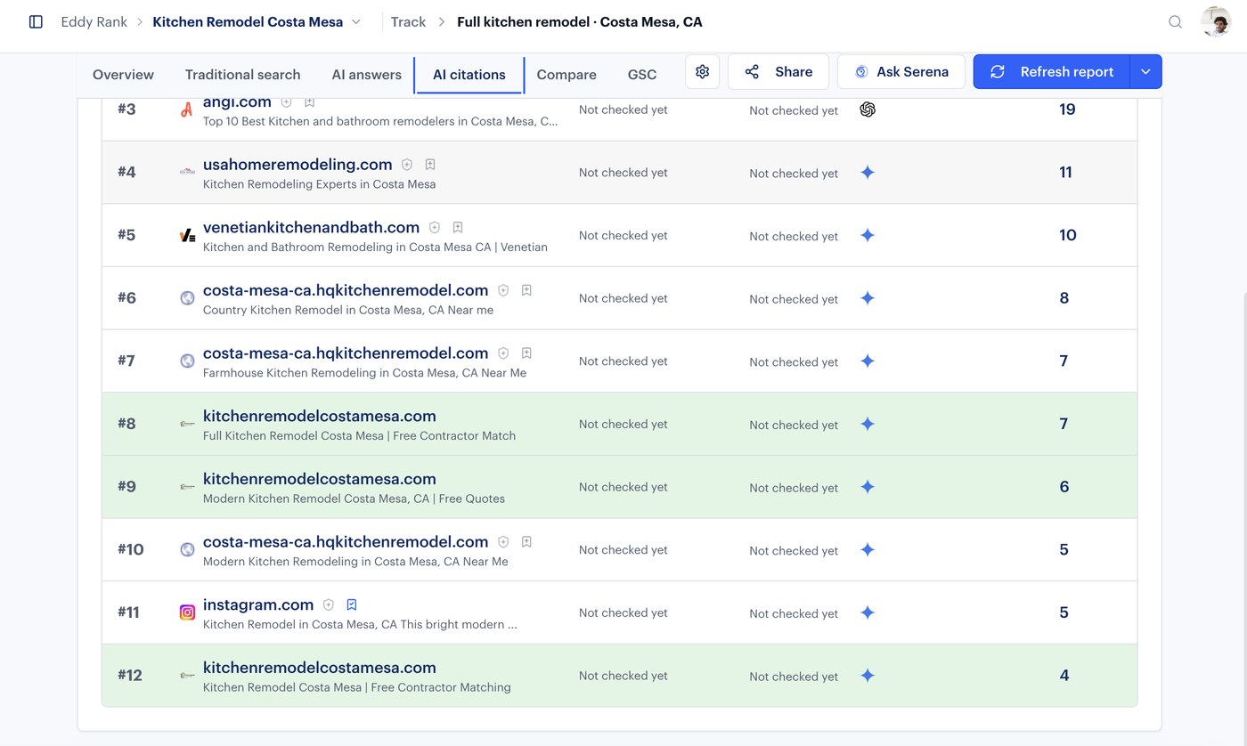 Detailed AI citations list showing three separate pages from the campaign site cited at positions 8, 9, and 12 among competing remodeling sources.